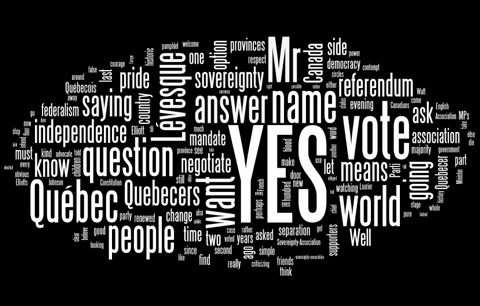 Speech wordle