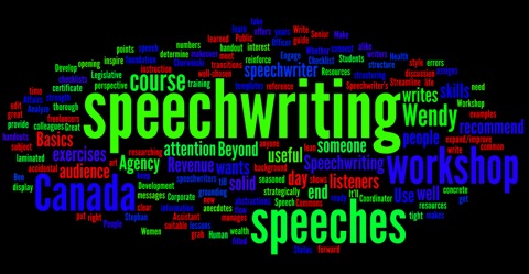 Another wordle